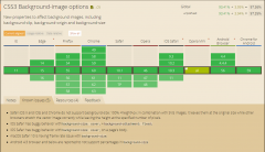 揭秘：企業(yè)網(wǎng)站插畫設(shè)計的經(jīng)濟價值實現(xiàn)！