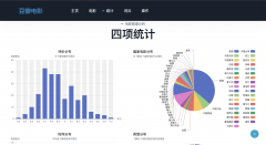 對SEO和UEO整合策略的深度剖析及其對企業(yè)整體業(yè)績的影響