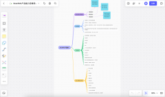 企業(yè)網站建設的進步路徑與方法