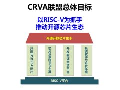 網(wǎng)站基于機器視覺的Web前端網(wǎng)頁異常檢測